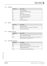 Preview for 29 page of SEW-Eurodrive DR 315 Series Operating Instructions Manual