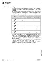 Preview for 30 page of SEW-Eurodrive DR 315 Series Operating Instructions Manual