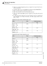 Предварительный просмотр 44 страницы SEW-Eurodrive DR 315 Series Operating Instructions Manual