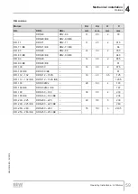 Preview for 59 page of SEW-Eurodrive DR 315 Series Operating Instructions Manual