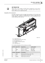 Предварительный просмотр 99 страницы SEW-Eurodrive DR 315 Series Operating Instructions Manual