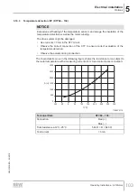 Предварительный просмотр 103 страницы SEW-Eurodrive DR 315 Series Operating Instructions Manual