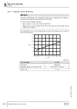 Предварительный просмотр 104 страницы SEW-Eurodrive DR 315 Series Operating Instructions Manual