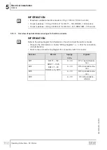 Предварительный просмотр 110 страницы SEW-Eurodrive DR 315 Series Operating Instructions Manual