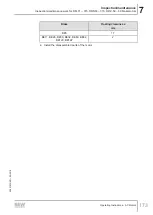 Preview for 173 page of SEW-Eurodrive DR 315 Series Operating Instructions Manual