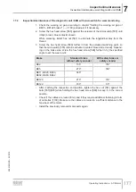 Preview for 177 page of SEW-Eurodrive DR 315 Series Operating Instructions Manual