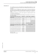 Preview for 179 page of SEW-Eurodrive DR 315 Series Operating Instructions Manual