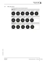 Preview for 193 page of SEW-Eurodrive DR 315 Series Operating Instructions Manual