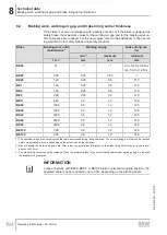 Preview for 194 page of SEW-Eurodrive DR 315 Series Operating Instructions Manual