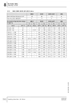 Preview for 196 page of SEW-Eurodrive DR 315 Series Operating Instructions Manual