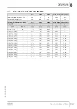 Preview for 197 page of SEW-Eurodrive DR 315 Series Operating Instructions Manual