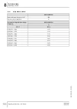 Preview for 198 page of SEW-Eurodrive DR 315 Series Operating Instructions Manual