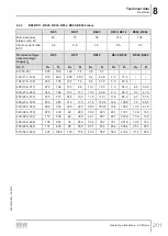 Preview for 201 page of SEW-Eurodrive DR 315 Series Operating Instructions Manual