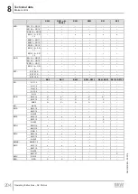 Preview for 204 page of SEW-Eurodrive DR 315 Series Operating Instructions Manual