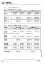 Preview for 210 page of SEW-Eurodrive DR 315 Series Operating Instructions Manual