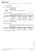 Preview for 212 page of SEW-Eurodrive DR 315 Series Operating Instructions Manual