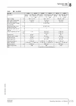 Preview for 215 page of SEW-Eurodrive DR 315 Series Operating Instructions Manual