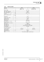 Preview for 217 page of SEW-Eurodrive DR 315 Series Operating Instructions Manual