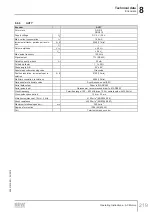 Preview for 219 page of SEW-Eurodrive DR 315 Series Operating Instructions Manual