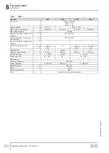 Preview for 220 page of SEW-Eurodrive DR 315 Series Operating Instructions Manual