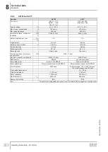 Preview for 222 page of SEW-Eurodrive DR 315 Series Operating Instructions Manual