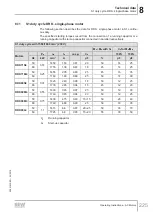 Preview for 225 page of SEW-Eurodrive DR 315 Series Operating Instructions Manual