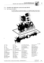 Предварительный просмотр 31 страницы SEW-Eurodrive DRE 315 Operating Instructions Manual