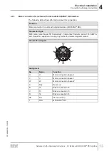 Preview for 13 page of SEW-Eurodrive DRN Series Addendum To The Operating Instructions