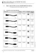 Preview for 14 page of SEW-Eurodrive DRN Series Addendum To The Operating Instructions