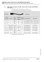 Preview for 16 page of SEW-Eurodrive DRN Series Addendum To The Operating Instructions