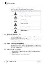 Предварительный просмотр 6 страницы SEW-Eurodrive ECDriveS ECIO-8-24-00 Manual