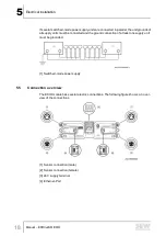 Предварительный просмотр 18 страницы SEW-Eurodrive ECDriveS ECIO-8-24-00 Manual