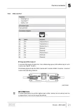 Предварительный просмотр 21 страницы SEW-Eurodrive ECDriveS ECIO-8-24-00 Manual