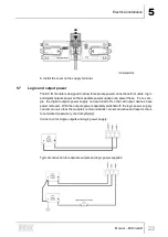 Предварительный просмотр 23 страницы SEW-Eurodrive ECDriveS ECIO-8-24-00 Manual