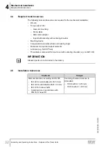 Предварительный просмотр 32 страницы SEW-Eurodrive F 157 Series Assembly And Operating Instructions Manual