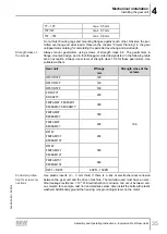 Предварительный просмотр 35 страницы SEW-Eurodrive F 157 Series Assembly And Operating Instructions Manual