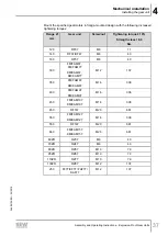 Предварительный просмотр 37 страницы SEW-Eurodrive F 157 Series Assembly And Operating Instructions Manual