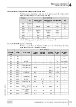 Предварительный просмотр 39 страницы SEW-Eurodrive F 157 Series Assembly And Operating Instructions Manual