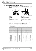 Предварительный просмотр 46 страницы SEW-Eurodrive F 157 Series Assembly And Operating Instructions Manual