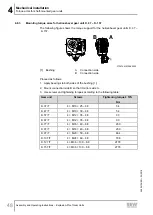 Предварительный просмотр 48 страницы SEW-Eurodrive F 157 Series Assembly And Operating Instructions Manual