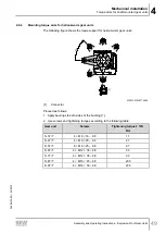 Предварительный просмотр 49 страницы SEW-Eurodrive F 157 Series Assembly And Operating Instructions Manual