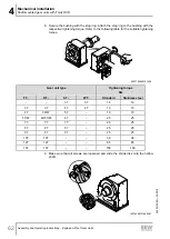 Предварительный просмотр 62 страницы SEW-Eurodrive F 157 Series Assembly And Operating Instructions Manual