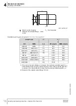 Предварительный просмотр 76 страницы SEW-Eurodrive F 157 Series Assembly And Operating Instructions Manual