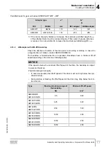 Предварительный просмотр 77 страницы SEW-Eurodrive F 157 Series Assembly And Operating Instructions Manual