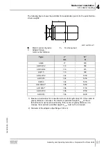 Предварительный просмотр 81 страницы SEW-Eurodrive F 157 Series Assembly And Operating Instructions Manual