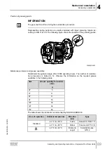 Предварительный просмотр 89 страницы SEW-Eurodrive F 157 Series Assembly And Operating Instructions Manual