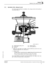 Предварительный просмотр 105 страницы SEW-Eurodrive F 157 Series Assembly And Operating Instructions Manual