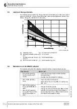 Предварительный просмотр 112 страницы SEW-Eurodrive F 157 Series Assembly And Operating Instructions Manual