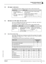 Предварительный просмотр 113 страницы SEW-Eurodrive F 157 Series Assembly And Operating Instructions Manual