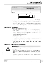 Предварительный просмотр 121 страницы SEW-Eurodrive F 157 Series Assembly And Operating Instructions Manual